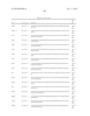 GENE EXPRESSION PROFILE ALGORITHM AND TEST FOR LIKELIHOOD OF RECURRENCE OF COLORECTAL CANCER AND RESPONSE TO CHEMOTHERAPY diagram and image