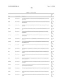 GENE EXPRESSION PROFILE ALGORITHM AND TEST FOR LIKELIHOOD OF RECURRENCE OF COLORECTAL CANCER AND RESPONSE TO CHEMOTHERAPY diagram and image