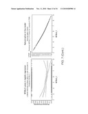 GENE EXPRESSION PROFILE ALGORITHM AND TEST FOR LIKELIHOOD OF RECURRENCE OF COLORECTAL CANCER AND RESPONSE TO CHEMOTHERAPY diagram and image