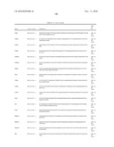 GENE EXPRESSION PROFILE ALGORITHM AND TEST FOR LIKELIHOOD OF RECURRENCE OF COLORECTAL CANCER AND RESPONSE TO CHEMOTHERAPY diagram and image