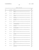 GENE EXPRESSION PROFILE ALGORITHM AND TEST FOR LIKELIHOOD OF RECURRENCE OF COLORECTAL CANCER AND RESPONSE TO CHEMOTHERAPY diagram and image