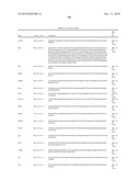 GENE EXPRESSION PROFILE ALGORITHM AND TEST FOR LIKELIHOOD OF RECURRENCE OF COLORECTAL CANCER AND RESPONSE TO CHEMOTHERAPY diagram and image