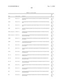 GENE EXPRESSION PROFILE ALGORITHM AND TEST FOR LIKELIHOOD OF RECURRENCE OF COLORECTAL CANCER AND RESPONSE TO CHEMOTHERAPY diagram and image