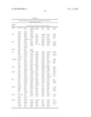 GENE EXPRESSION PROFILE ALGORITHM AND TEST FOR LIKELIHOOD OF RECURRENCE OF COLORECTAL CANCER AND RESPONSE TO CHEMOTHERAPY diagram and image