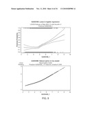 GENE EXPRESSION PROFILE ALGORITHM AND TEST FOR LIKELIHOOD OF RECURRENCE OF COLORECTAL CANCER AND RESPONSE TO CHEMOTHERAPY diagram and image