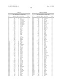 GENE EXPRESSION PROFILE ALGORITHM AND TEST FOR LIKELIHOOD OF RECURRENCE OF COLORECTAL CANCER AND RESPONSE TO CHEMOTHERAPY diagram and image