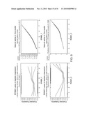 GENE EXPRESSION PROFILE ALGORITHM AND TEST FOR LIKELIHOOD OF RECURRENCE OF COLORECTAL CANCER AND RESPONSE TO CHEMOTHERAPY diagram and image