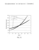 GENE EXPRESSION PROFILE ALGORITHM AND TEST FOR LIKELIHOOD OF RECURRENCE OF COLORECTAL CANCER AND RESPONSE TO CHEMOTHERAPY diagram and image