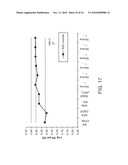 GENE EXPRESSION PROFILE ALGORITHM AND TEST FOR LIKELIHOOD OF RECURRENCE OF COLORECTAL CANCER AND RESPONSE TO CHEMOTHERAPY diagram and image