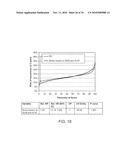 GENE EXPRESSION PROFILE ALGORITHM AND TEST FOR LIKELIHOOD OF RECURRENCE OF COLORECTAL CANCER AND RESPONSE TO CHEMOTHERAPY diagram and image