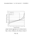 GENE EXPRESSION PROFILE ALGORITHM AND TEST FOR LIKELIHOOD OF RECURRENCE OF COLORECTAL CANCER AND RESPONSE TO CHEMOTHERAPY diagram and image