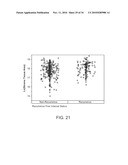 GENE EXPRESSION PROFILE ALGORITHM AND TEST FOR LIKELIHOOD OF RECURRENCE OF COLORECTAL CANCER AND RESPONSE TO CHEMOTHERAPY diagram and image