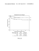 GENE EXPRESSION PROFILE ALGORITHM AND TEST FOR LIKELIHOOD OF RECURRENCE OF COLORECTAL CANCER AND RESPONSE TO CHEMOTHERAPY diagram and image