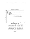 GENE EXPRESSION PROFILE ALGORITHM AND TEST FOR LIKELIHOOD OF RECURRENCE OF COLORECTAL CANCER AND RESPONSE TO CHEMOTHERAPY diagram and image