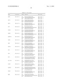 GENE EXPRESSION PROFILE ALGORITHM AND TEST FOR LIKELIHOOD OF RECURRENCE OF COLORECTAL CANCER AND RESPONSE TO CHEMOTHERAPY diagram and image