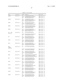 GENE EXPRESSION PROFILE ALGORITHM AND TEST FOR LIKELIHOOD OF RECURRENCE OF COLORECTAL CANCER AND RESPONSE TO CHEMOTHERAPY diagram and image