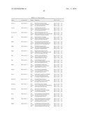 GENE EXPRESSION PROFILE ALGORITHM AND TEST FOR LIKELIHOOD OF RECURRENCE OF COLORECTAL CANCER AND RESPONSE TO CHEMOTHERAPY diagram and image