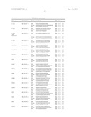 GENE EXPRESSION PROFILE ALGORITHM AND TEST FOR LIKELIHOOD OF RECURRENCE OF COLORECTAL CANCER AND RESPONSE TO CHEMOTHERAPY diagram and image