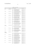 GENE EXPRESSION PROFILE ALGORITHM AND TEST FOR LIKELIHOOD OF RECURRENCE OF COLORECTAL CANCER AND RESPONSE TO CHEMOTHERAPY diagram and image