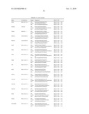 GENE EXPRESSION PROFILE ALGORITHM AND TEST FOR LIKELIHOOD OF RECURRENCE OF COLORECTAL CANCER AND RESPONSE TO CHEMOTHERAPY diagram and image