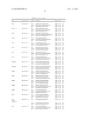 GENE EXPRESSION PROFILE ALGORITHM AND TEST FOR LIKELIHOOD OF RECURRENCE OF COLORECTAL CANCER AND RESPONSE TO CHEMOTHERAPY diagram and image