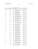 GENE EXPRESSION PROFILE ALGORITHM AND TEST FOR LIKELIHOOD OF RECURRENCE OF COLORECTAL CANCER AND RESPONSE TO CHEMOTHERAPY diagram and image