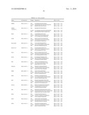 GENE EXPRESSION PROFILE ALGORITHM AND TEST FOR LIKELIHOOD OF RECURRENCE OF COLORECTAL CANCER AND RESPONSE TO CHEMOTHERAPY diagram and image