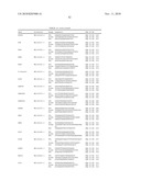 GENE EXPRESSION PROFILE ALGORITHM AND TEST FOR LIKELIHOOD OF RECURRENCE OF COLORECTAL CANCER AND RESPONSE TO CHEMOTHERAPY diagram and image