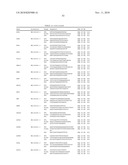 GENE EXPRESSION PROFILE ALGORITHM AND TEST FOR LIKELIHOOD OF RECURRENCE OF COLORECTAL CANCER AND RESPONSE TO CHEMOTHERAPY diagram and image