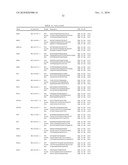 GENE EXPRESSION PROFILE ALGORITHM AND TEST FOR LIKELIHOOD OF RECURRENCE OF COLORECTAL CANCER AND RESPONSE TO CHEMOTHERAPY diagram and image