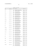 GENE EXPRESSION PROFILE ALGORITHM AND TEST FOR LIKELIHOOD OF RECURRENCE OF COLORECTAL CANCER AND RESPONSE TO CHEMOTHERAPY diagram and image