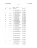 GENE EXPRESSION PROFILE ALGORITHM AND TEST FOR LIKELIHOOD OF RECURRENCE OF COLORECTAL CANCER AND RESPONSE TO CHEMOTHERAPY diagram and image