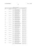 GENE EXPRESSION PROFILE ALGORITHM AND TEST FOR LIKELIHOOD OF RECURRENCE OF COLORECTAL CANCER AND RESPONSE TO CHEMOTHERAPY diagram and image