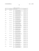 GENE EXPRESSION PROFILE ALGORITHM AND TEST FOR LIKELIHOOD OF RECURRENCE OF COLORECTAL CANCER AND RESPONSE TO CHEMOTHERAPY diagram and image