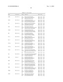 GENE EXPRESSION PROFILE ALGORITHM AND TEST FOR LIKELIHOOD OF RECURRENCE OF COLORECTAL CANCER AND RESPONSE TO CHEMOTHERAPY diagram and image