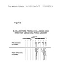 IMMUNOGENIC PEPTIDES OF INFLUENZA VIRUS diagram and image