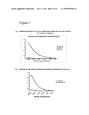 IMMUNOGENIC PEPTIDES OF INFLUENZA VIRUS diagram and image