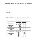 IMMUNOGENIC PEPTIDES OF INFLUENZA VIRUS diagram and image