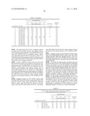 IMMUNOGENIC PEPTIDES OF INFLUENZA VIRUS diagram and image