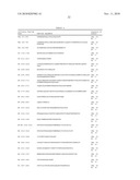 IMMUNOGENIC PEPTIDES OF INFLUENZA VIRUS diagram and image