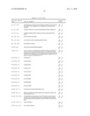 IMMUNOGENIC PEPTIDES OF INFLUENZA VIRUS diagram and image