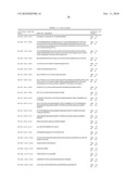 IMMUNOGENIC PEPTIDES OF INFLUENZA VIRUS diagram and image