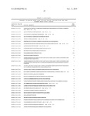 IMMUNOGENIC PEPTIDES OF INFLUENZA VIRUS diagram and image