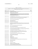 IMMUNOGENIC PEPTIDES OF INFLUENZA VIRUS diagram and image