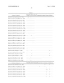 IMMUNOGENIC PEPTIDES OF INFLUENZA VIRUS diagram and image