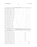 IMMUNOGENIC PEPTIDES OF INFLUENZA VIRUS diagram and image