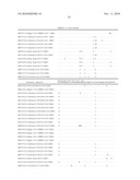 IMMUNOGENIC PEPTIDES OF INFLUENZA VIRUS diagram and image