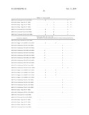 IMMUNOGENIC PEPTIDES OF INFLUENZA VIRUS diagram and image