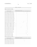 IMMUNOGENIC PEPTIDES OF INFLUENZA VIRUS diagram and image