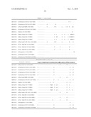 IMMUNOGENIC PEPTIDES OF INFLUENZA VIRUS diagram and image